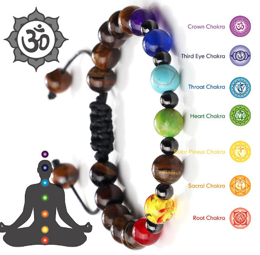 Pulsera 7 Chakras + Aceite buenas energi